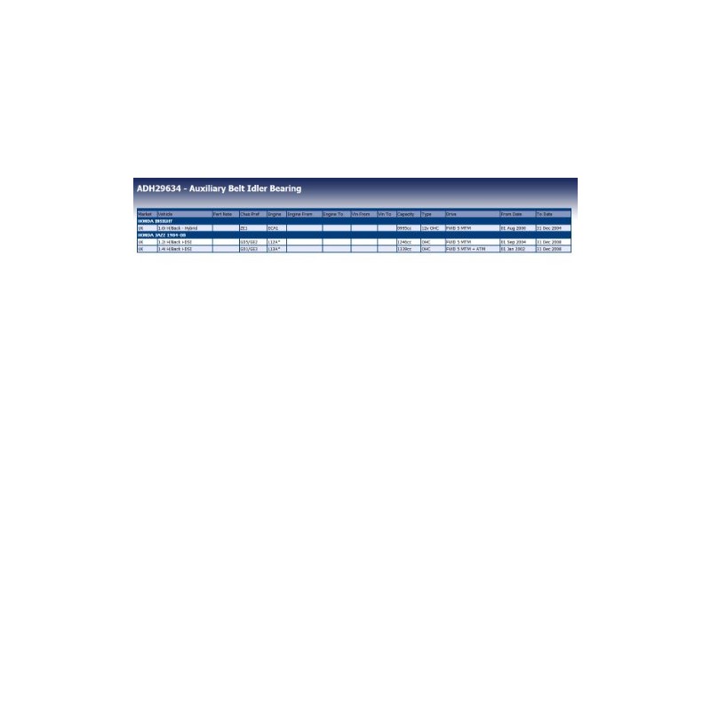 Blue Print ADH29634 DRIVE BELT IDLER BEARING