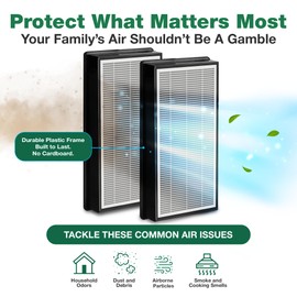 Crucial Air 2 Replacement Air Filters with IDF Filter - Compatible with Honeywell HFD-120-Q Odor Neutralizing Air Purifier Filters, Filter Model - (2 Pack)
