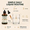 Lymphatic Drainage Drops, Fluid Balance & Immune Support, 4 Fl