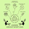 NeoOrganic NeoOrganic? Bio Fichten?l (Picea Abies) C aus den Tiroler