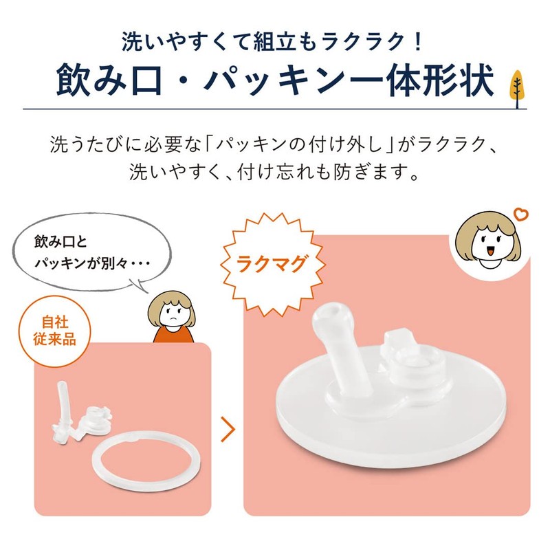 Combi Rakumag First Cup 240 N Beach