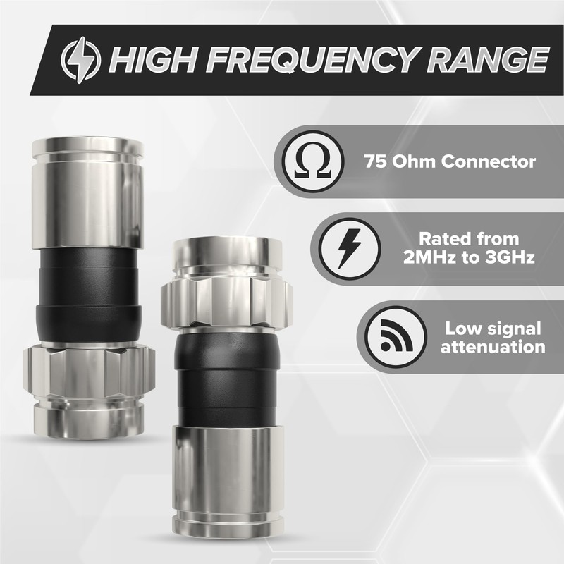 THE CIMPLE CO Coaxial Cable Connector, 4 PCS, RG6 Compression