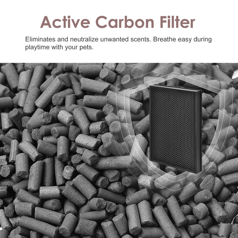 HSIAMEN [Pet Care] EverestAir-RF Replacement Filter Compatible with LEVOIT Everest