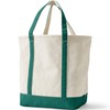 Lands' End Natural Open Top Canvas Tote Natural/bright Spruce Large