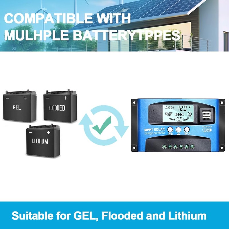 Y&H MPPT 40A 12V/24V Auto Focus Tracking Solar Panel Charge