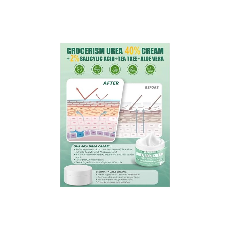 Crema Urea Por Ciento Pies Más Ácido Salicílico Manos Fuerza