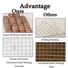 Hardware Cloth 1/4 inch 4inx20ft,Chicken Wire Mesh Fence,Galvanized After Welding