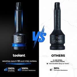 toolant Torx T45 Impact Bit Socket Set 2pcs,1/2" S2 Steel Air Drive Star Sockets, Long High Impact Bits,Professional Mechanic & Automotive Repair Socket Set