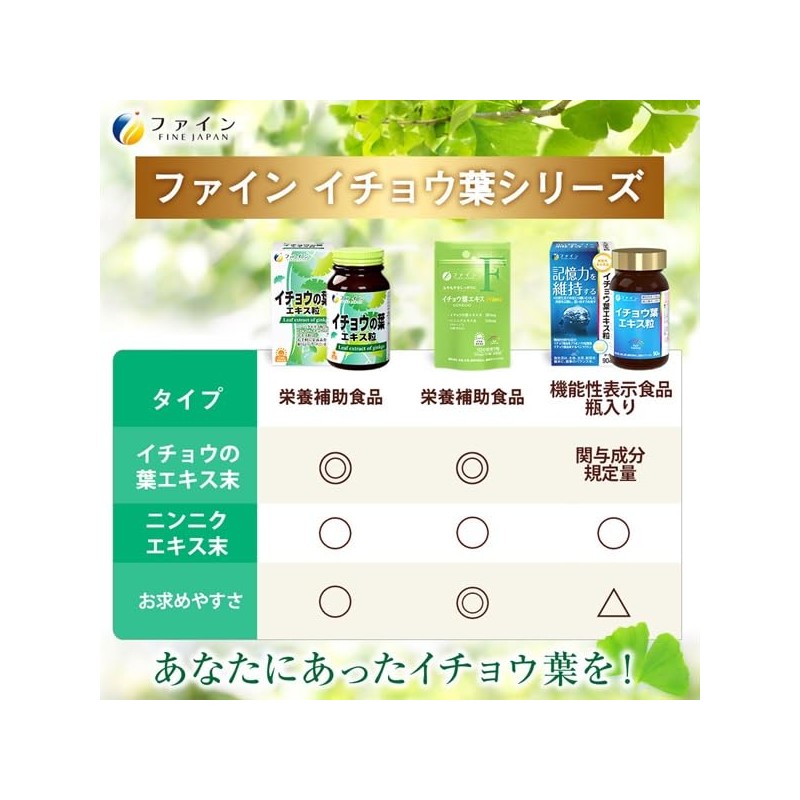 Fine Japan Ginkgo Leaf Extract, Prime, Powder Ginkgo Leaf Extract,