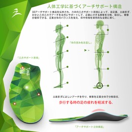 Flat Foot Insole, Low Rise, Arch Support, Plantar Fasciitis, Insole, Leg Correction, Shock Absorption, Standing Work, Insole, Shock Absorption, Size Adjustment, Unisex, Reduces Foot Fatigue,