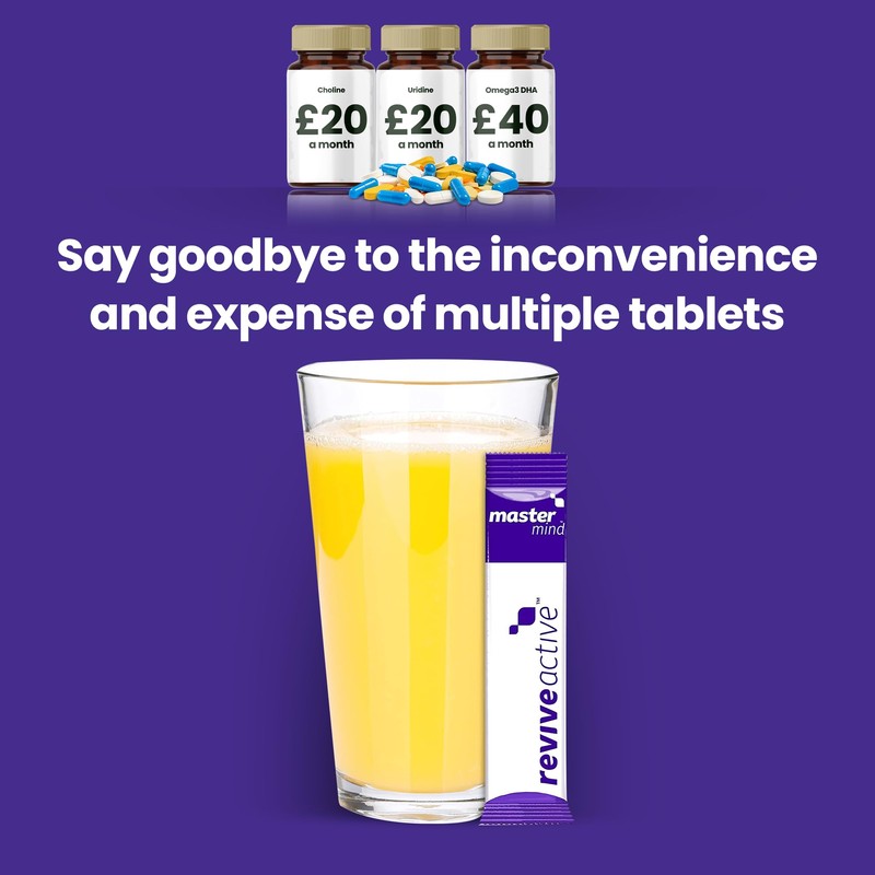 Revive Active Mastermind Super Supplement by Revive Active - Supports