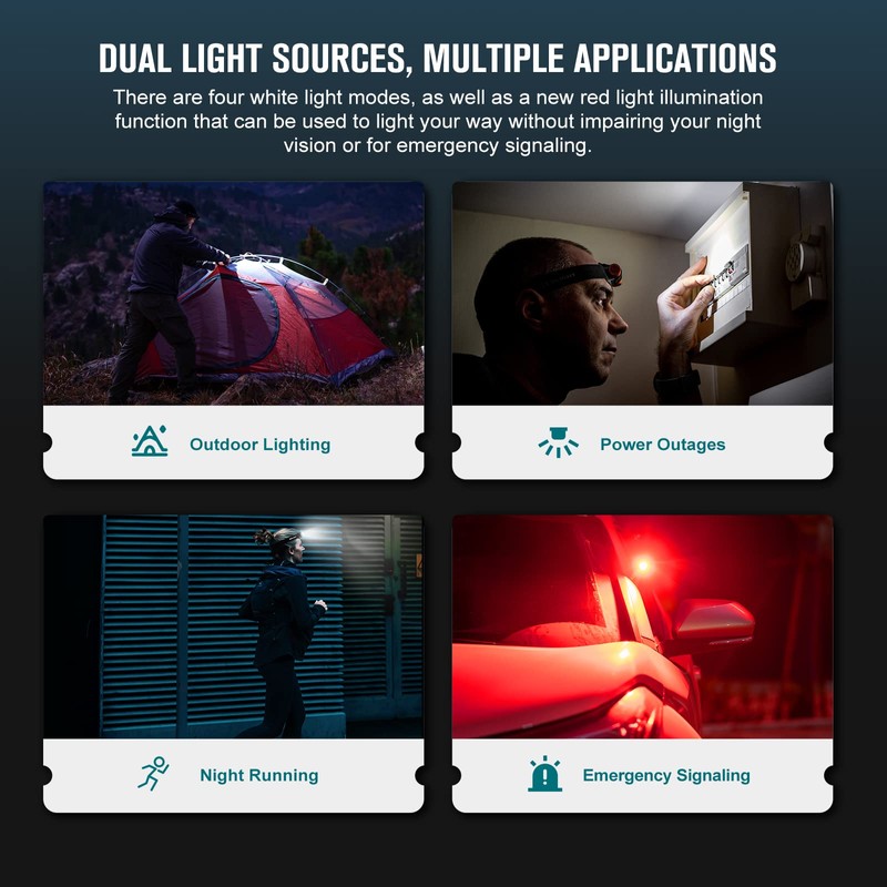 OLIGHT Perun 2 Mini Headlamp 1100 Lumens LED Head Flashlight,