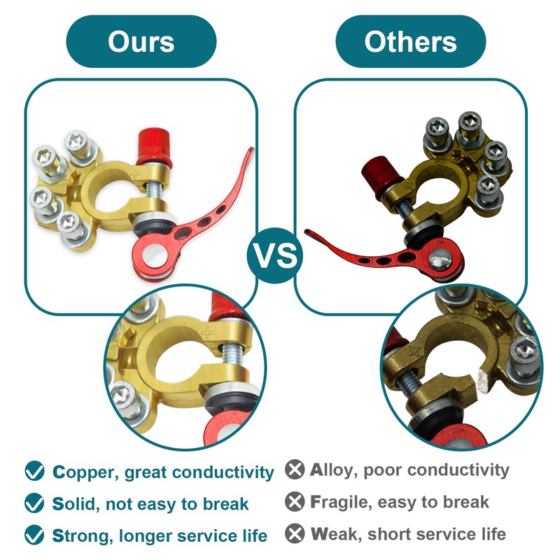 2PCS Battery Terminal Connectors, 4 Way Quick Release Disconnect Battery