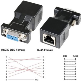 DTech DB9 to RJ45 Serial Adapter RS232 Female to RJ45 Female Ethernet Converter Compatible with Standard 9 Pin RS232 Devices