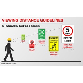 Life jackets must be worn at all times - safety sign, ppe, ppe equipment - 3mm Aluminum Dibond for indoor/outdoor usage (400mm x 300mm) 14m Viewing Distance.