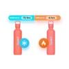 Tepist TwentyO 20oz Stainless Steel Bottle Compatible with Sodastream Machines