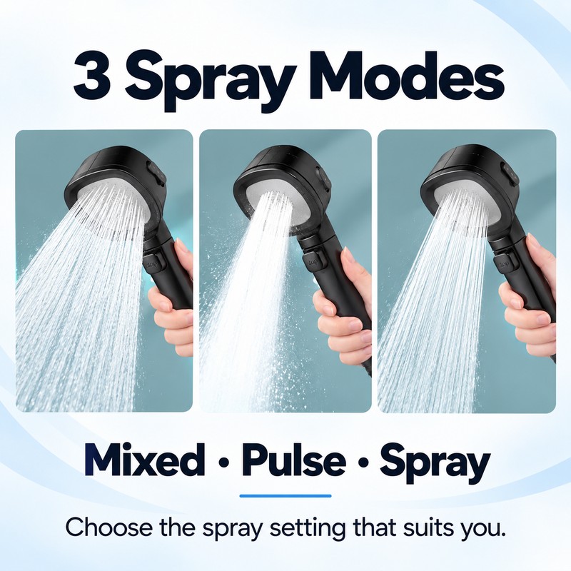 High Pressure Shower Head – 3 Adjustable Spray Modes