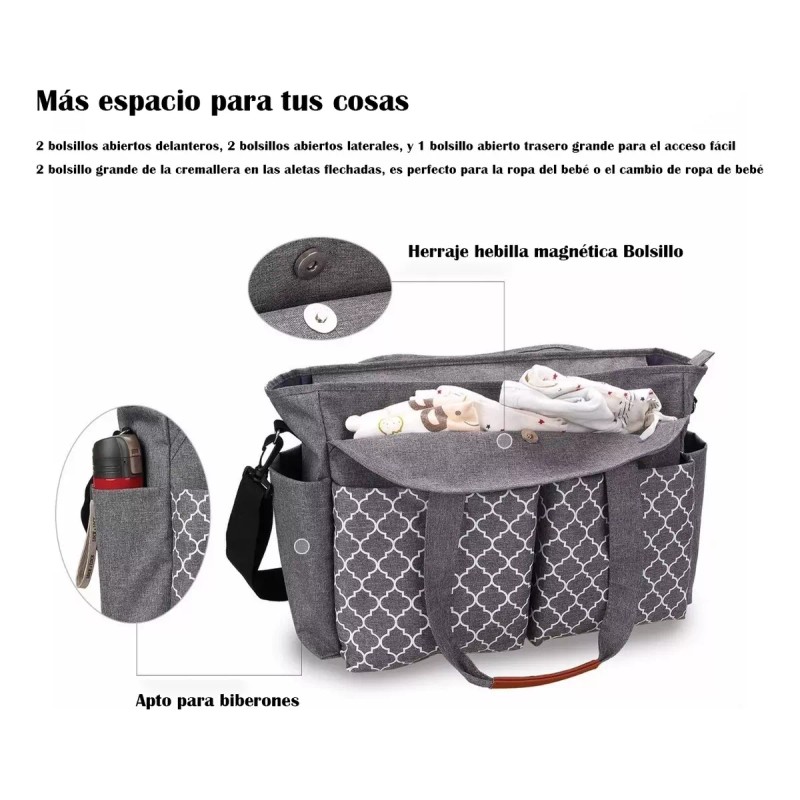 LUNA PARK Mochila Impermeable Multifuncional Para Pañales De Exterior