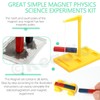 Keadic 38Pcs Magnet Science Kit Contains Bar/Ring/Horseshoe/Butterfly Magnetic, Compass, Iron,