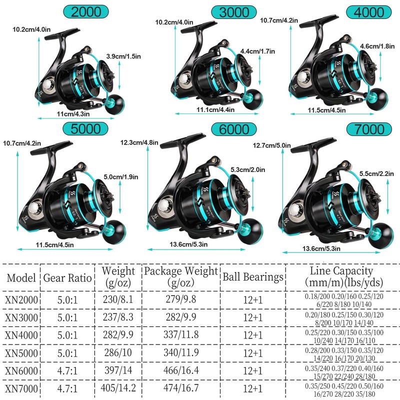 Sougayilang Spinning Reels Light Weight Ultra Smooth Powerful Fishing Reels