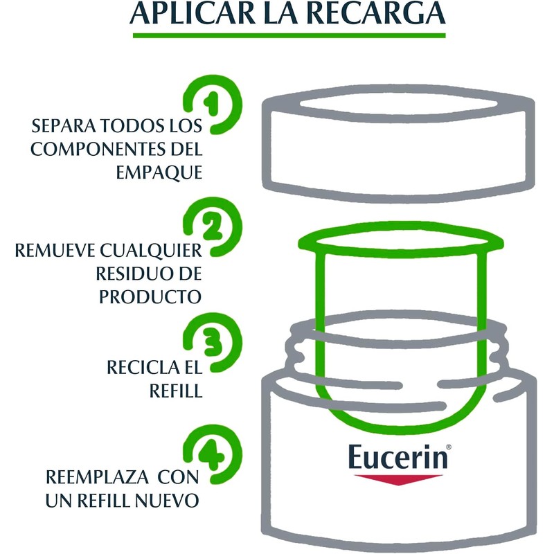 Eucerin Refill Crema anti edad Hyaluron-Filler Crema de Día FPS15