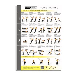 CLEAN SPORTS® Slingtrainer Workout Poster with Four Full Body Workouts to Recreate Sling Trainer DIN A1 Sports Poster for Hobby Room or Gyms