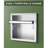BARONAGE Recessed Toilet Paper Holder, 6" Built-in Toilet Paper Holders,