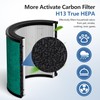 HP071BRN HP072 Replacement Filter for HP070/HP071BRN/HP072 Shark NeverChange Air Purifier,H13