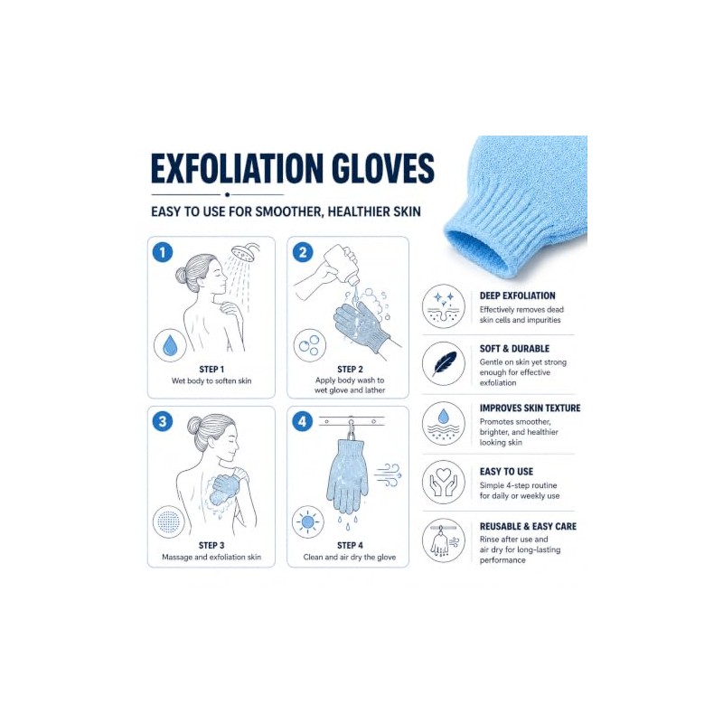 2 Pack Blue Exfoliating Wash Gloves - Body Scrub Mitts