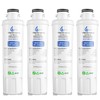 MIWF6200 Water Filter Replacement Compatible with Midea MF-2008-R2, Sharp SJWF200,