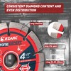 EZARC 4-1/2 inch Segmented Diamond Blade, Diamond Cutting Wheel for