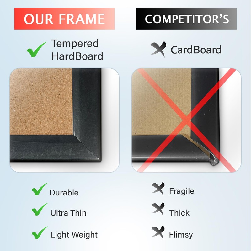 24x36 Poster Frame, Large Picture Frame for Wall, Black Picture