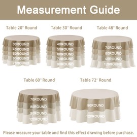 Hiasan Checkered Round Tablecloth 60 Inch - Waterproof & Wrinkle Resistant Washable Fabric Spring Table Cloth for Dining Room Party Outdoor Picnic, Yellow and White