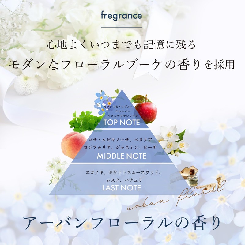 IAC Tuscure Moist Treatment