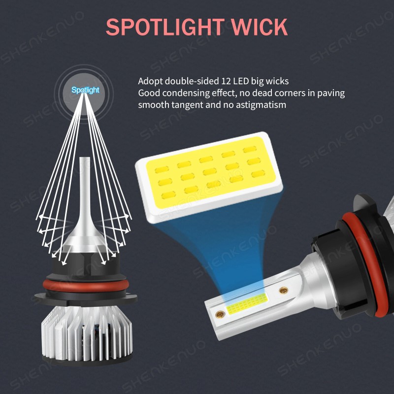 SHENKENUO 9007 HB5 LED Headlight Bulbs Conversion Kit High Low