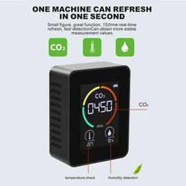 TVOC Tester CO2 Detector Meter DC 5V Air Quality Monitor USB Charging Thermometer Hygrometer for Home ABS