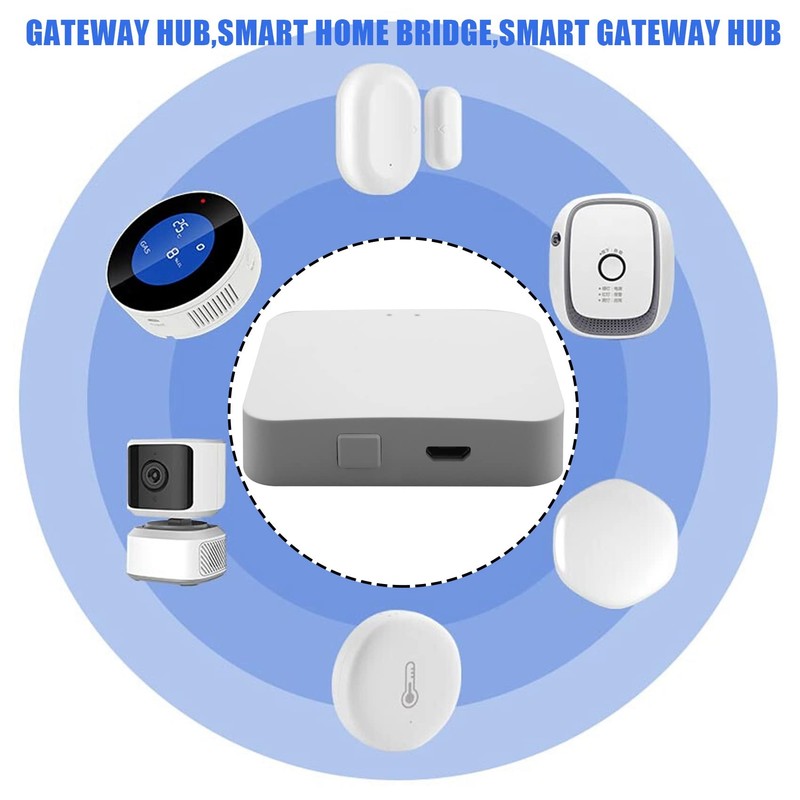 Daiilg Tuya ZigBee Smart Gateway Hub Smart Home Bridge Tuya