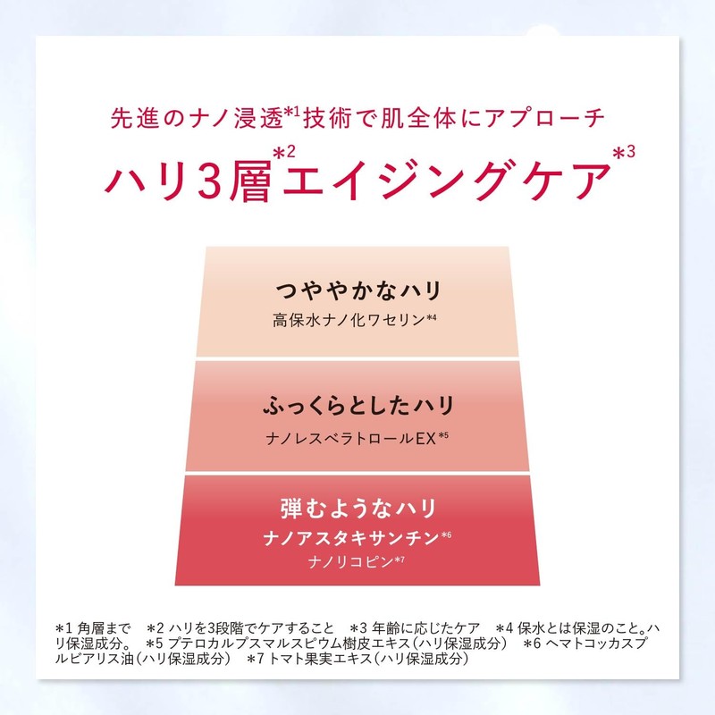 Astalift Advanced Beauty Lotion Jelly Aquarista (Approx. 1.5 Month Supply,