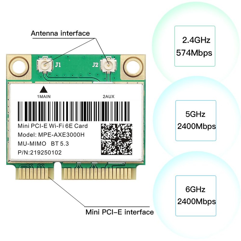 MPE-AXE3000H WiFi 6E Mini Tarjeta PCIe - Adaptador de triple