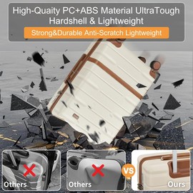 NEISIA Luggage Sets 3 Piece with TSA Lock Hardside PC+ABS Carry On Suitcase with YKK Zippers Lightweight Rolling Travel Luggage Sets with Spinner Wheels (Purple, 5 piece sets（20/24/28/DB/TB）)