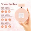 TAHARI Eau de Parfum for Women - Sweet & Seductive
