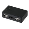 Rattock System HDMI PC Switcher for 2 PCs, 2 Monitors,