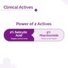 Sali-Cinamide Anti-Acne Face Serum with 2% Salicylic Acid & 5%