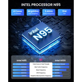 ADREAMER Librabox10 Mini PC Windows 11, Intel N95(Up to 3.4GHz) Micro PC, 8GB DDR5 RAM 512GB M.2 SSD Mini Desktop Computer, 4K Dual Display/USB/WiFi/BT/RJ45 Ethernet for Home/Office.