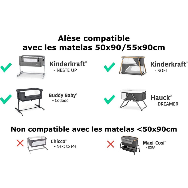 Lovely Hippo Next 2 Me Waterproof Mattress Protector 83 x