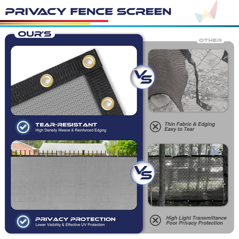 Windscreen4less Privacy Fence Screen Heavy Duty Windscreen Fencing Mesh Fabric