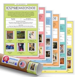 Quarterhouse 6 Poster Art Movements Set, Art Classroom Learning Materials for K-12 Students and Teachers, 12 x 18 Inches, Made in USA