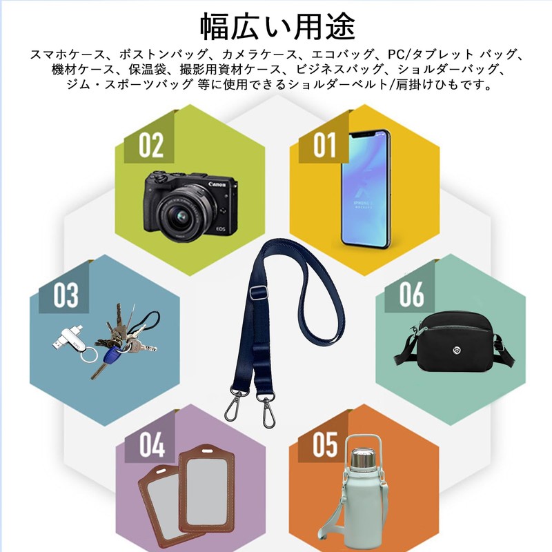 Heptour Smartphone Shoulder Crossbody / Neck / Shoulder Strap, blue