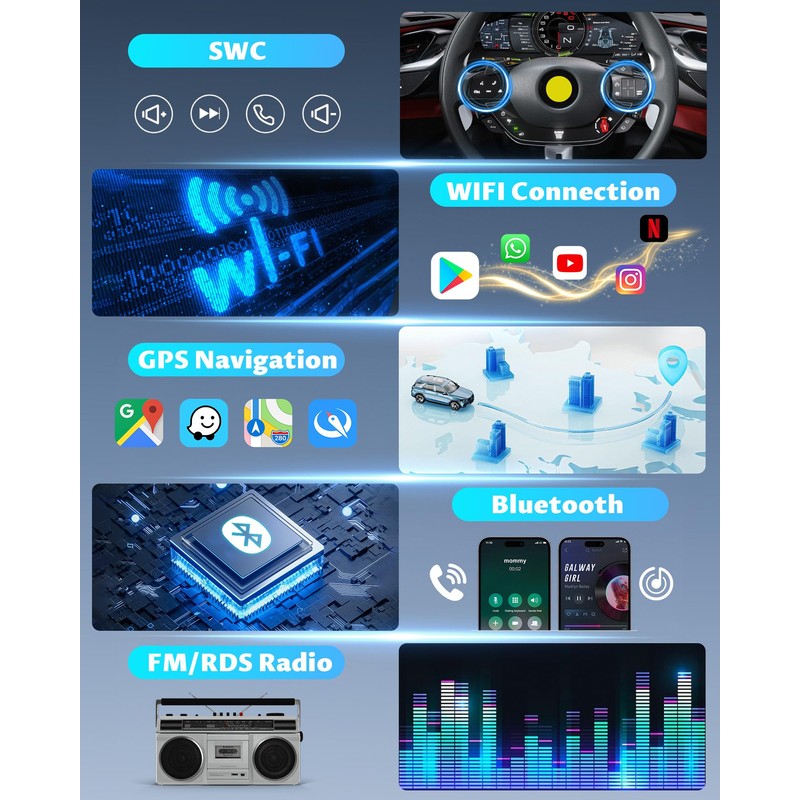 【Heat Dissipation】 2+64G Android Car Radio for Honda CRV 2002