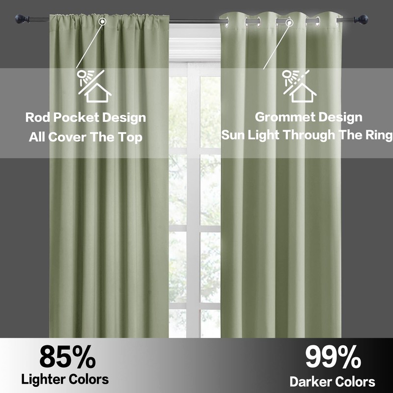 RYB HOME Cafe Blackout Curtains 24 inch Length, RV Curtains
